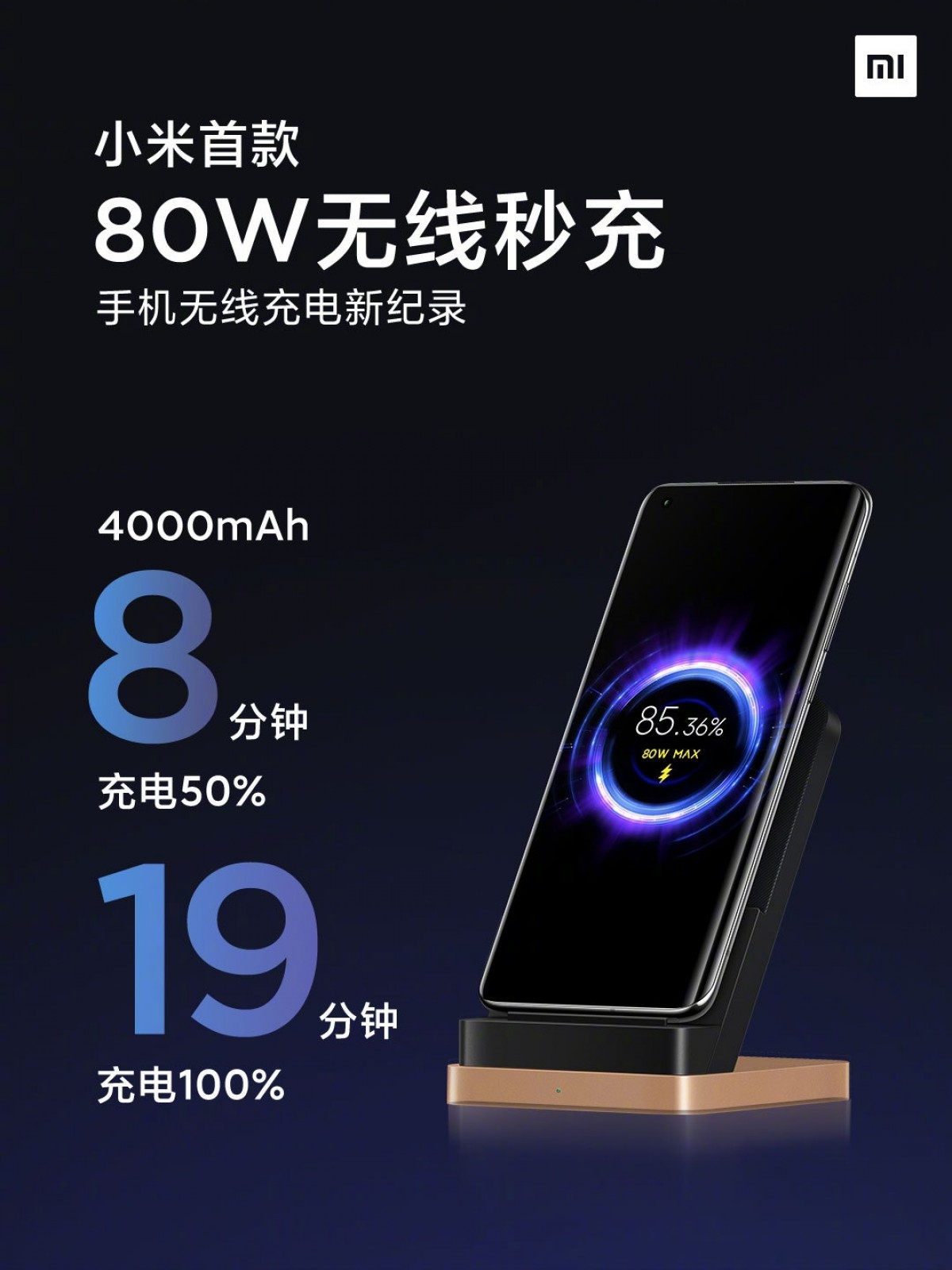Xiaomiが80Wワイヤレス充電器の開発に成功【来年初にも発売か 