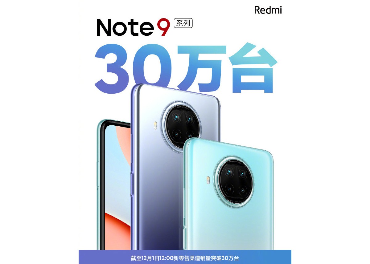 Redmi Note 9新シリーズは発売後数時間で30万台を売上げ | telektlist