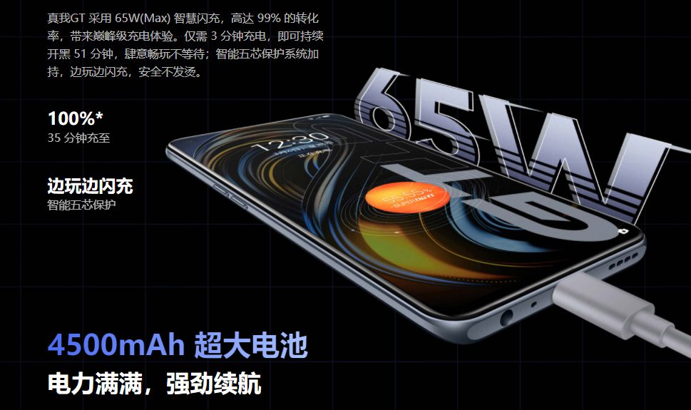 【中国版】Realme GT 5G 8G/128G デュアルSIM シルバー