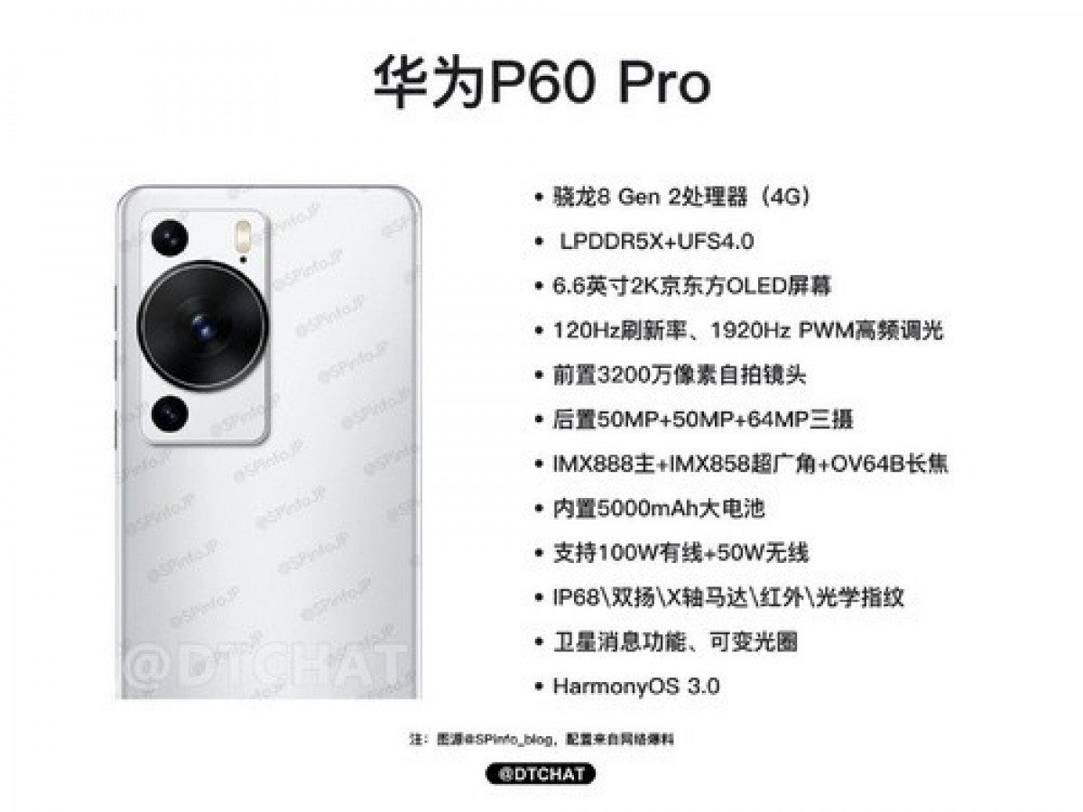 Huawei P60 Pro 8GB/256GB ホワイト 中国版 www.krzysztofbialy.com